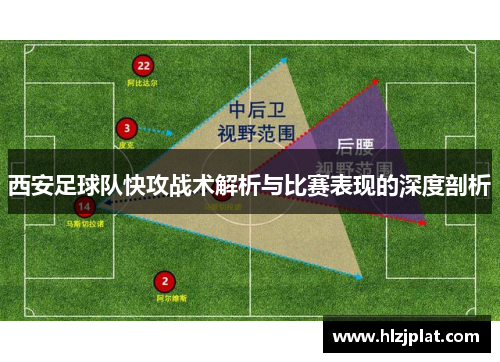 西安足球队快攻战术解析与比赛表现的深度剖析